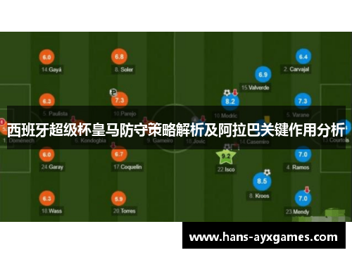 西班牙超级杯皇马防守策略解析及阿拉巴关键作用分析