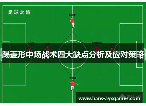 踢菱形中场战术四大缺点分析及应对策略