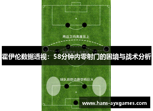 霍伊伦数据透视：58分钟内零射门的困境与战术分析